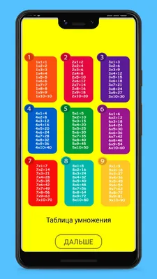 Стикеры ТАБЛИЦА УМНОЖЕНИЯ оливковый микс | Bumashka shop