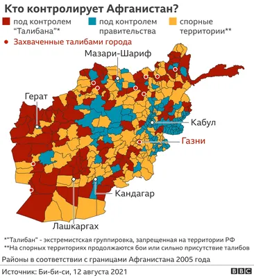 Афганистан: талибы захватили Кандагар - второй по величине город страны -  BBC News Русская служба