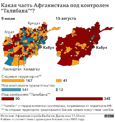 Афганистан: талибы вошли в Кабул, президент покинул страну, правительства  эвакуируют посольства - BBC News Русская служба