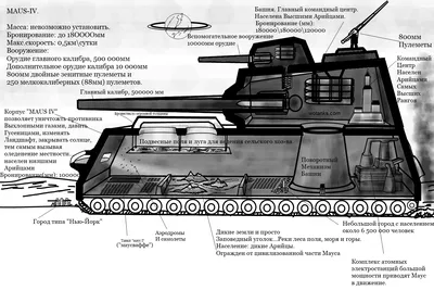 Конструктор Военная техника танк Маус Spielkind 169751593 купить в  интернет-магазине Wildberries