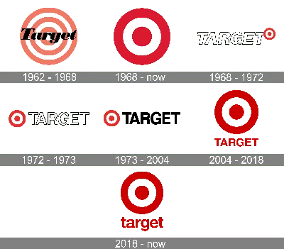 File:WA 80 cm archery target.svg - Wikipedia