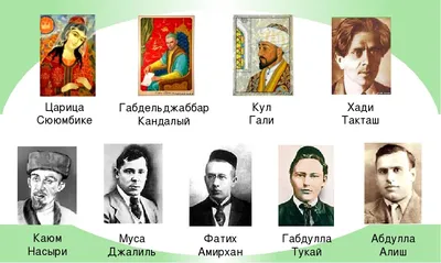 Антропология и «монголоидность» казанско-поволжских татар. | ТУРĂ (ТОРĂ) -  КИРЕМЕТ (ЫРĂ) | Дзен