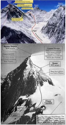 1996: трагедия на Эвересте / Люди и Горы. Очерки / Mountain.RU