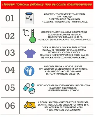 Температура у ребенка до года - Новая больница