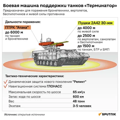 Девушка-Киборг из Терминатора 3. Куда пропала и как сейчас выглядит  Кристанна Локен | Звёздный пьедестал | Дзен