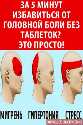 Точечный массаж против головной боли | Голос Правды – Новости  Красноармейского района