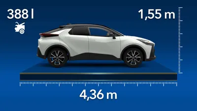 Toyota: Neuer C-HR auch als Plug-in-Hybrid (Bilder) - ecomento.de