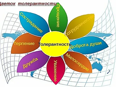 Толерантность – дорога к миру» | Крымский Республиканский центр социальных  служб для семьи, детей и молодежи