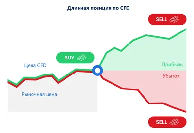 Деметра Трейдинг»