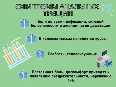 Купить препараты для лечения Трещина и свищ области заднего прохода и прямой  кишки в интернет-аптеке, цены на лекарства от Трещина и свищ области заднего  прохода и прямой кишки в Москве