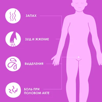 Трихомониаз - диагностика и лечение в 100med