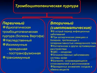 Эффективность лечения идиопатической тромбоцитопенической пурпуры у детей  раннего возраста – тема научной статьи по клинической медицине читайте  бесплатно текст научно-исследовательской работы в электронной библиотеке  КиберЛенинка