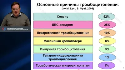 ИММУННАЯ ТРОМБОЦИТОПЕНИЯ И ТРОМБОЗЫ. ГЕМАТОЛОГИЧЕСКИЙ ПАРАДОКС ИЛИ  КЛИНИЧЕСКАЯ РЕАЛЬНОСТЬ – тема научной статьи по клинической медицине  читайте бесплатно текст научно-исследовательской работы в электронной  библиотеке КиберЛенинка