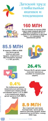 Трудовой и день труда вектор значок набор шаблонов PNG , труд, работа, день  PNG картинки и пнг рисунок для бесплатной загрузки