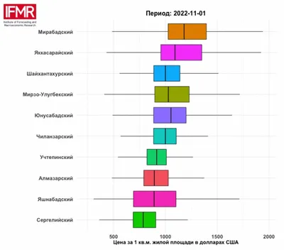 Купить Милпразон таблетки от глистов для кошек (цена за 1 таблетку) -  доставка, цена и наличие в интернет-магазине и аптеках Доктор Вет