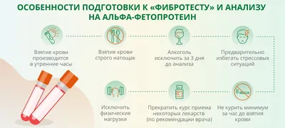 Как заподозрить цирроз печени: первые симптомы | ТвойВрач | Дзен