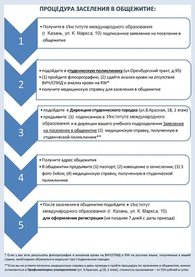 ОСОБЕННОСТИ ДЕРМАТОЛОГИЧЕСКОЙ ПАТОЛОГИИ НА ФОНЕ ВИЧ-ИНФЕКЦИИ – тема научной  статьи по клинической медицине читайте бесплатно текст  научно-исследовательской работы в электронной библиотеке КиберЛенинка