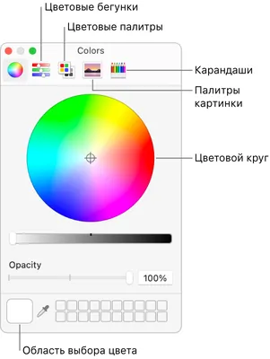 Перекрашиваем картинки с помощью CSS — Журнал «Код» программирование без  снобизма