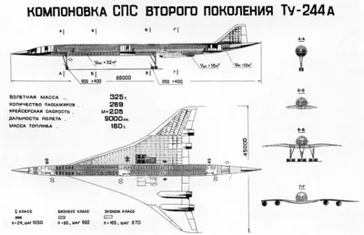 45 лет назад Ту-144 совершил первый эксплуатационный полет