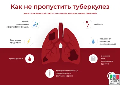 Туберкулез: будьте бдительны! - Бердюжье медиа. Новости Бердюжского района