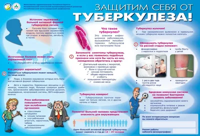 Профилактика туберкулеза