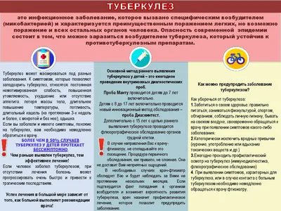 Туберкулез симптомы фото