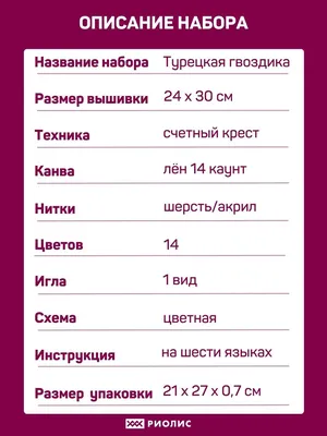 Какая интересная турецкая гвоздика! Что с ней делать в июне? | уДачный  выбор | Дзен