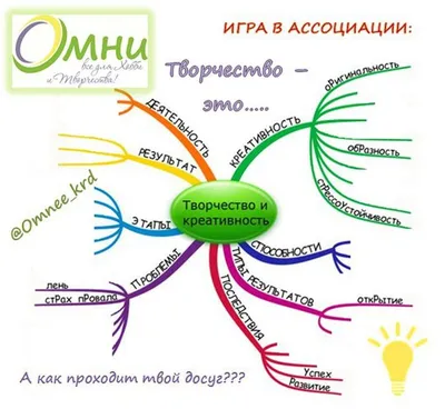 Рукоделие и психология. Почему полезно заниматься творчеством? | Публикации  | Вся ручная работа на HandsForYou