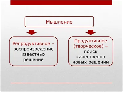 Лист «Моё творчество» шаблона школьного портфолио «Лапочка-дочка» -  ПортфолиоДел