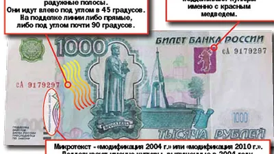 Новые 1000 рублей и 5000 рублей: как выглядят, фото