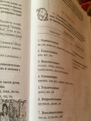 У природы нет плохой погоды, нет плохих детей у матерей... - Прочее