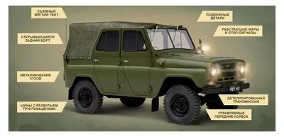 File:UAZ-469 new.jpg - Wikimedia Commons