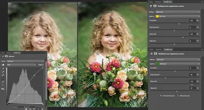 5 простых шагов: как улучшить фотографию в Photoshop / Skillbox Media