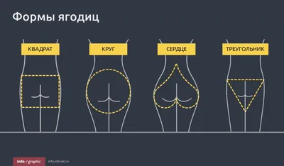 6 упражнений для красивой осанки