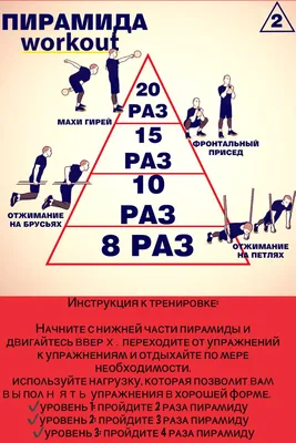 Как накачать ягодицы. 5 простых упражнений для прокачки ягодиц - Чемпионат