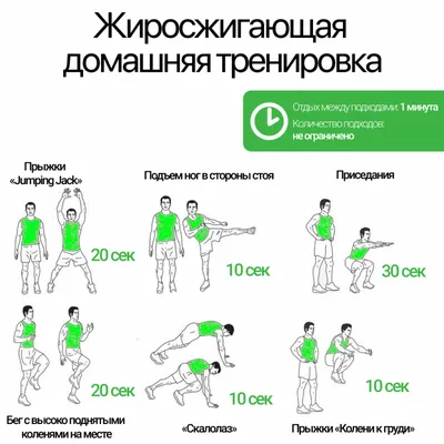 Комплекс упражнений для похудения ног, живота и боков — для женщин