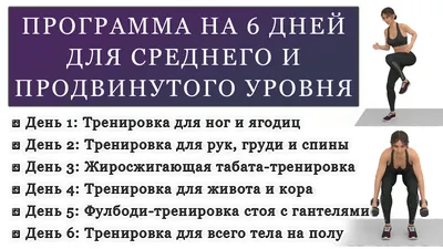 Упражнения на спину