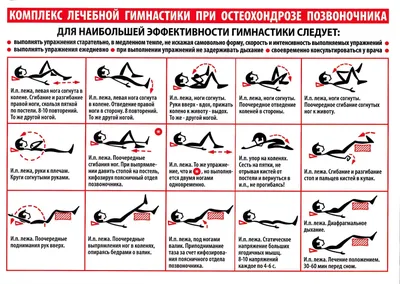 21 день привычка формируется и становится вашей второй натурой, ваша  программа