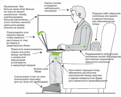 ЛФК при грыже позвоночника - комплекс эффективных упражнений