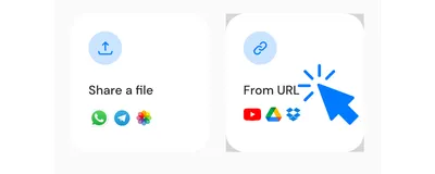 A Beginner's Guide to URL Parameters