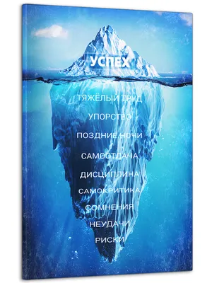 Как сообщать об успехах, чтобы люди радовались за вас или хотя бы не  стремились явно обесценить ваш успех | ИнформИнстинкт. Игры и разум | Дзен