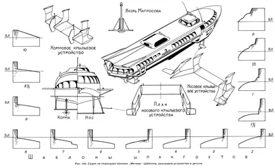 Рис. 140. Судно на подводных крыльях «Метеор». Шаблоны, крыльевое устройство  и детали» - картинка из статьи: «Модель крылатого речного теплохода  «Метеор»» - Моделизд.ру