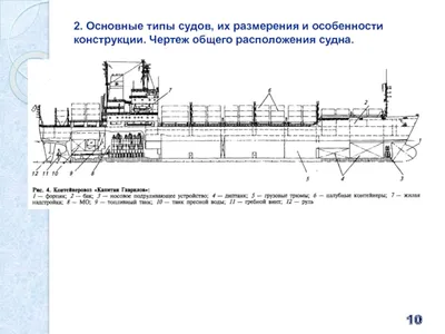 RU2712486C2 - Плавучее волностойкое крановое судно универсального типа -  Яндекс.Патенты