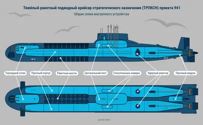 Парусник Royal Clipper — Сайт для моряков МОРЯКАМ.РФ