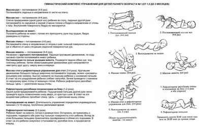 Утренняя гимнастика в детском саду. 2-3 года: Комплексы упражнений. ФГОС,  Харченко Татьяна Егоровна . От рождения до школы. Новые возможности ,  Мозаика-Синтез , 9785431518720 2023г. 335,00р.