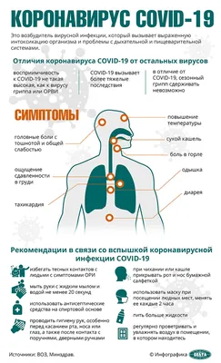 Герпес – заразная вирусная болезнь, о которой должен знать каждый.