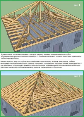 Вальмовая, полувальмовая крыша