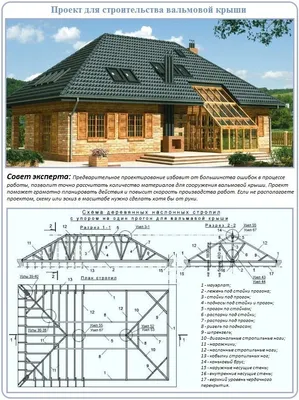 Что лучше – двухскатная или четырехскатная крыша?