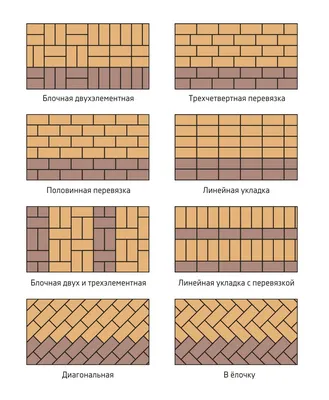 Тротуар Элит Харьков – Укладка тротуарной плитки в Харькове