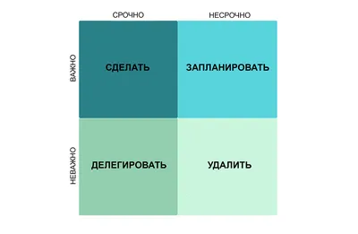 Всё, что важно знать ребёнку. 4 года. 365 весёлых игр и развивающих заданий  на каждый день купить книгу с доставкой по цене 195 руб. в интернет  магазине | Издательство Clever